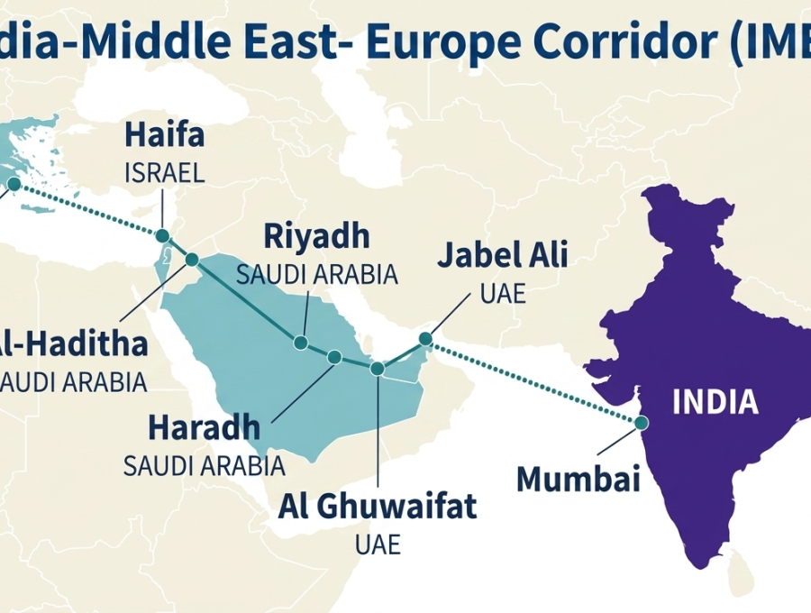 IMEC, il corridoio da 170 miliardi che la guerra ha messo in pausa