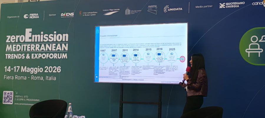 CER, un sistema di condivisione energetica più sostenibile e resiliente