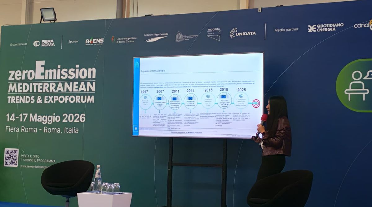 CER, un sistema di condivisione energetica più sostenibile e resiliente